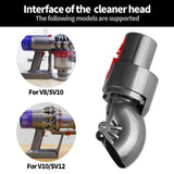 Suction Head Connector Power Interface Vacuum Cleaner Repair Parts, For Dyson V8 V10 Direct Drive, For Dyson V11 / V15 High Torque, For Dyson V10 Slim / V12 Slim Direct Drive