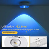 Magnetic Puck Light Rechargeable LED Under Cabinet Light With Remote Control, RGB, Tri-color
