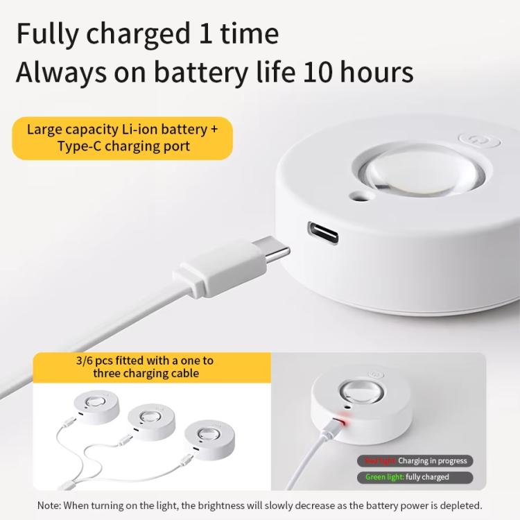 Magnetic Puck Light Rechargeable LED Under Cabinet Light With Remote Control, RGB, Tri-color