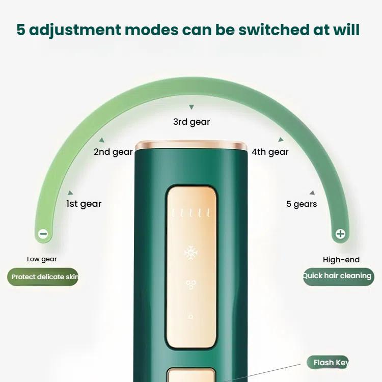Sapphire Ice Sense Painless Laser Hair Remover Intense Pulse Ice Hair Removal Device, Dark Green FY-505AG, Crystal Green FY-505AL, Dark Green FY-507AG, Crystal Green FY-507AL, Dark Green FY-509AG, Crystal Green FY-509AL