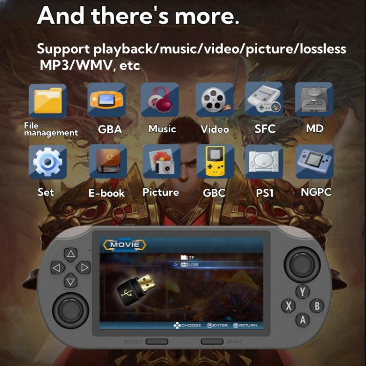 4.5-inch IPS Screen 64G Handheld Game Console Built-in 20000 Games, SF3000, SF3000 with 2 Handles