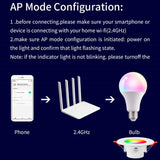 Tuya Bluetooth Smart Ceiling Lamp Round Recessed RGBCW Color Changing Dimmable Ceiling Light, Tuya Bluetooth 10W 85-265V