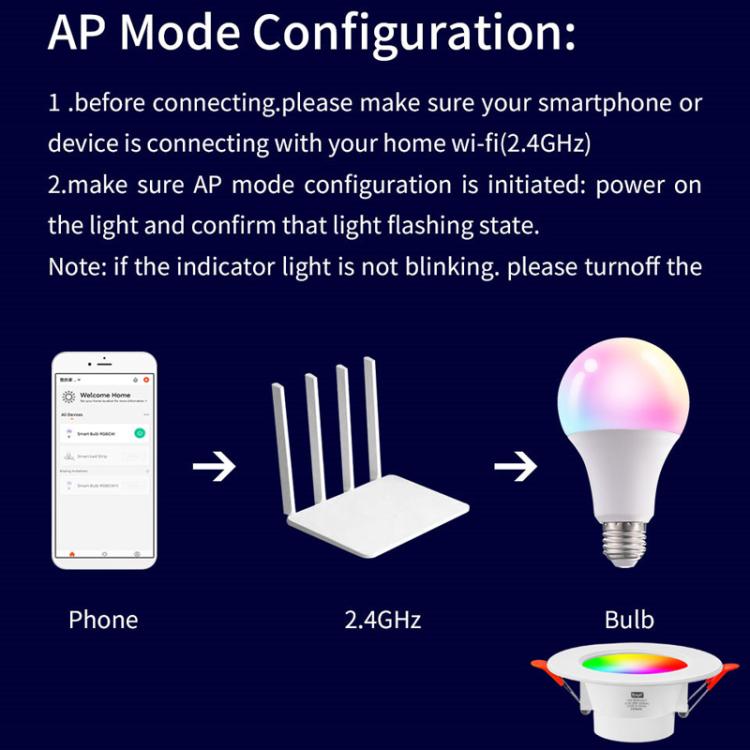 Tuya Bluetooth Smart Ceiling Lamp Round Recessed RGBCW Color Changing Dimmable Ceiling Light, Tuya Bluetooth 10W 85-265V