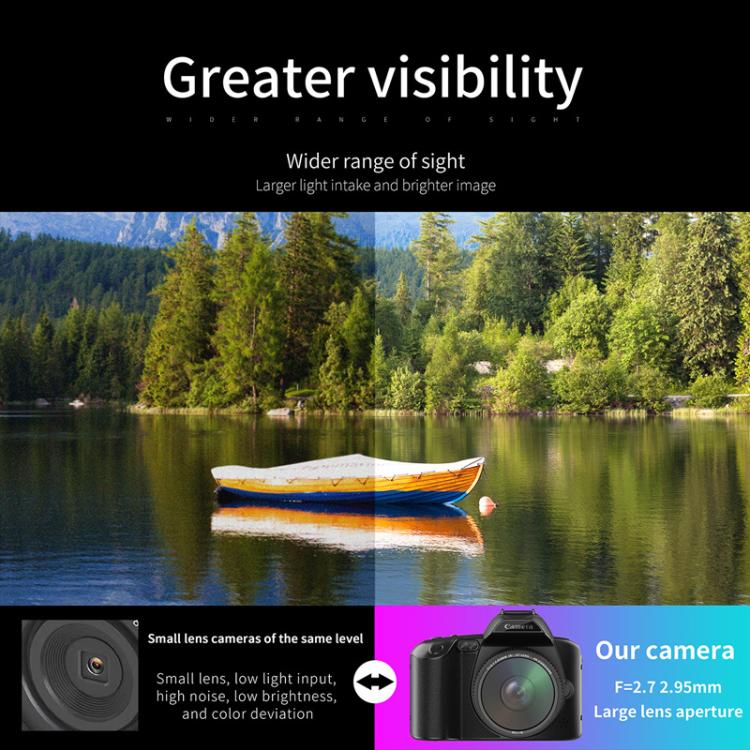 D5 HD WiFi Digital Camera 64MP Dual Camera Night Vision Photography Video DV, Standard White, Standard+Fill Light, Standard+Macro Lens, Standard+Microphone, Standard+Handheld Bracket, Standard+Mic+Light+Lens+Bracket