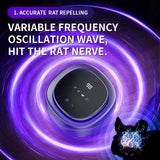 R1 Ultrasonic + Optical Drive Dual Mouse Repellent Home Mosquito Repellent, 2000mAh Battery, USB Plug-in