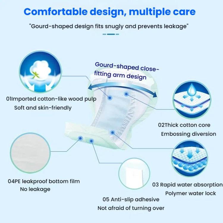 KangYi Doctor 30pcs /Pack 70x37cm Gourd-shaped Diapers for Elderly Adults, 70x37cm