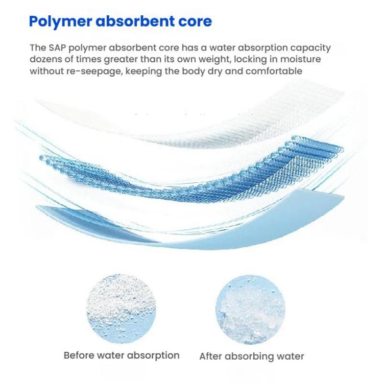 KangYi Doctor 15pcs /Pack 30x70cm Diapers for Elderly Adults, 30x70cm