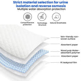 KangYi Doctor 10pcs /Pack 60x90cm Disposable Postpartum Care Pad