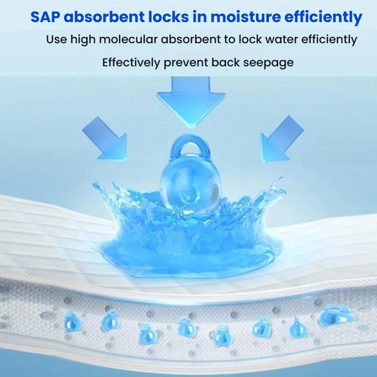 KangYi Doctor 10pcs /Pack 60x90cm Disposable Postpartum Care Pad