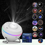 USB Plug-in Space Ball HD Galaxy Projector Lamp Dynamic Meteor Starry Sky Atmosphere Light