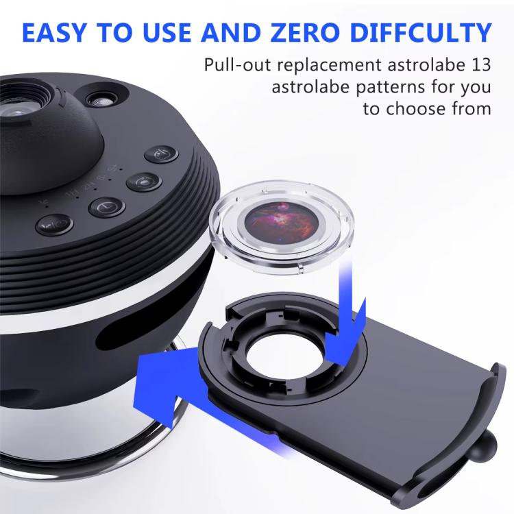 USB Plug-in Space Ball HD Galaxy Projector Lamp Dynamic Meteor Starry Sky Atmosphere Light