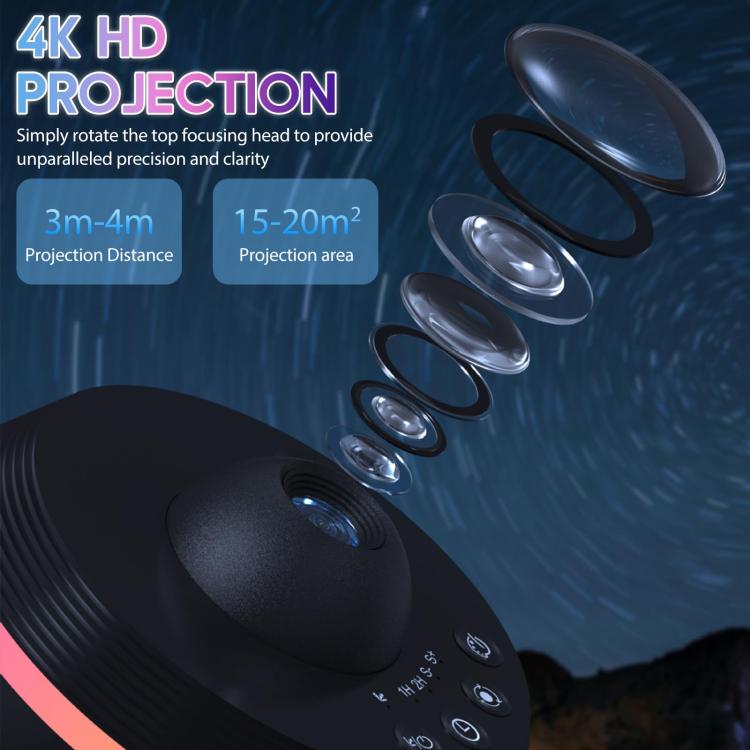 USB Plug-in Space Ball HD Galaxy Projector Lamp Dynamic Meteor Starry Sky Atmosphere Light