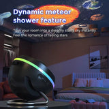 USB Plug-in Space Ball HD Galaxy Projector Lamp Dynamic Meteor Starry Sky Atmosphere Light