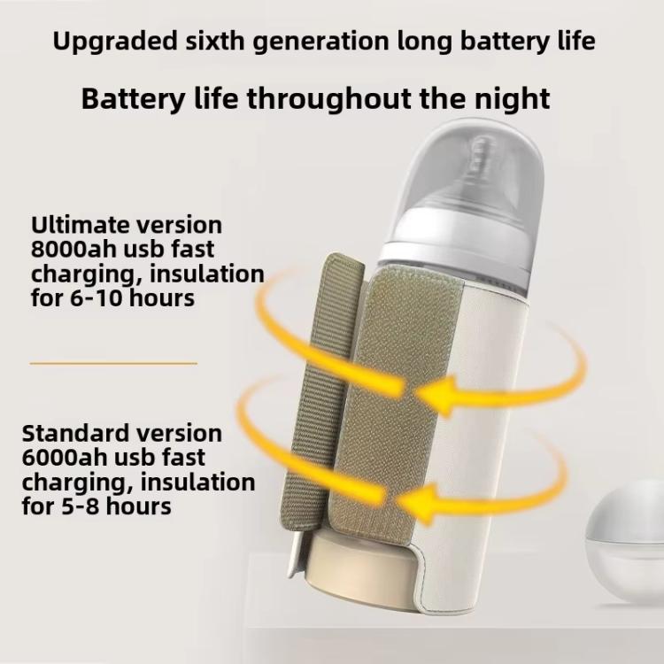 18W Wireless Baby Bottle Warmer 6 Adjustable Temperature Settings Milk Thermo Cover for Breastfeeding & Formula, 6000mAh, 8000mAh, 10000mAh