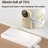 18W Wireless Baby Bottle Warmer 6 Adjustable Temperature Settings Milk Thermo Cover for Breastfeeding & Formula, 6000mAh, 8000mAh, 10000mAh