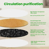 5pcs /Pack Replacement Filter For Pet Water Fountain Water Dispenser Pre-Filter, Round