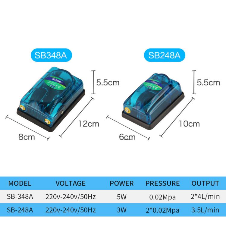 220-240V Transparent Ultra-Quiet Aquarium Air Pump, SOBO SB-248A 3W Single-hole, SOBO SB-348A 5W Double-hole