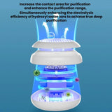 Portable Sterilization Pesticide Residue Removal Fruit Vegetable Cleaning Machine, English