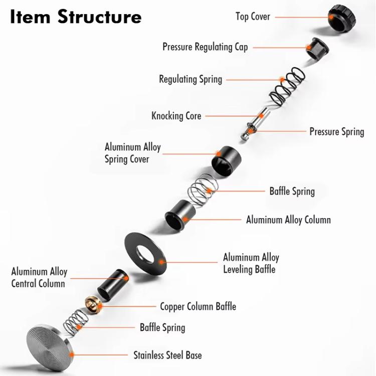 Adjustable Impact Coffee Tamper with Threaded Base Spring-Loaded Espresso Tamper Tool, 51mm, 53mm