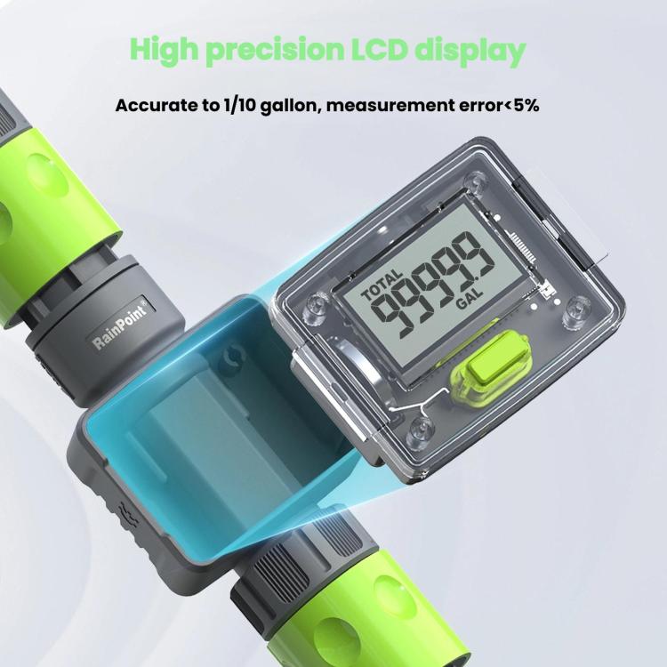 RainPoint Water Flow Data Measurement Sensor, Water Flow Sensor