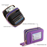 Women Minimalist Accordion Wallet Coin Purse Card Organizer With Double Zipper ID Window