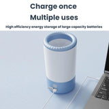 Pet Bath Cleaning Beauty Foot Wash Cup