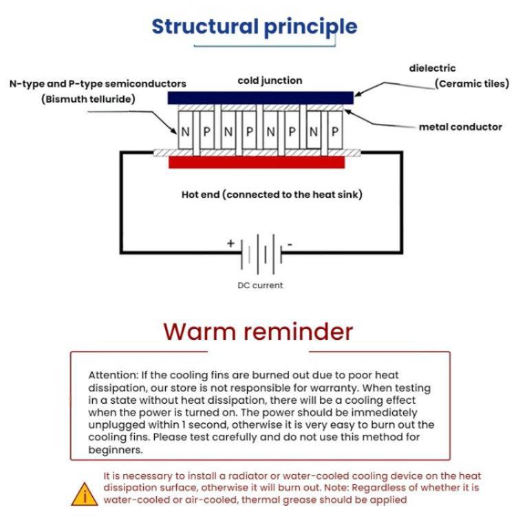 TES1-07103 8V/3A Beauty Instrument Semiconductor Refrigeration Plate, TES1-07103 23x23x3.6mm
