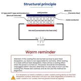 TEC1-12708 12V/8A High-power Dehumidifier Semiconductor Refrigeration Plate, TEC1-12708