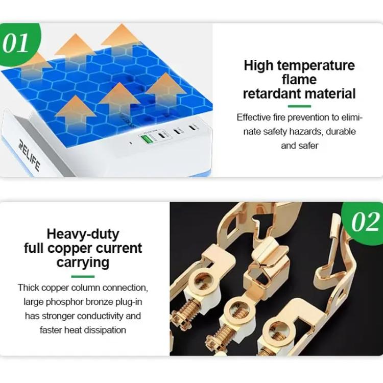 RELIFE RL-309H 72W Smart Wireless Faet Charging Socket, US Plug, EU Plug