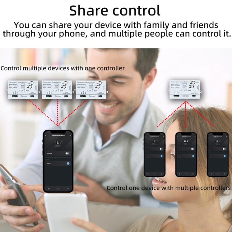 Graffiti WIFI Temperature Dry Contact Switch Module APP Remote Control Switch, Supports Google / Alexa Voice, With 1m Cable, With 2m Cable, Humidity+Integrated 1m Cable