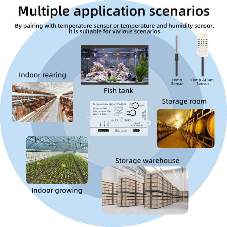 Graffiti WIFI Temperature Dry Contact Switch Module APP Remote Control Switch, Supports Google / Alexa Voice, With 1m Cable, With 2m Cable, Humidity+Integrated 1m Cable