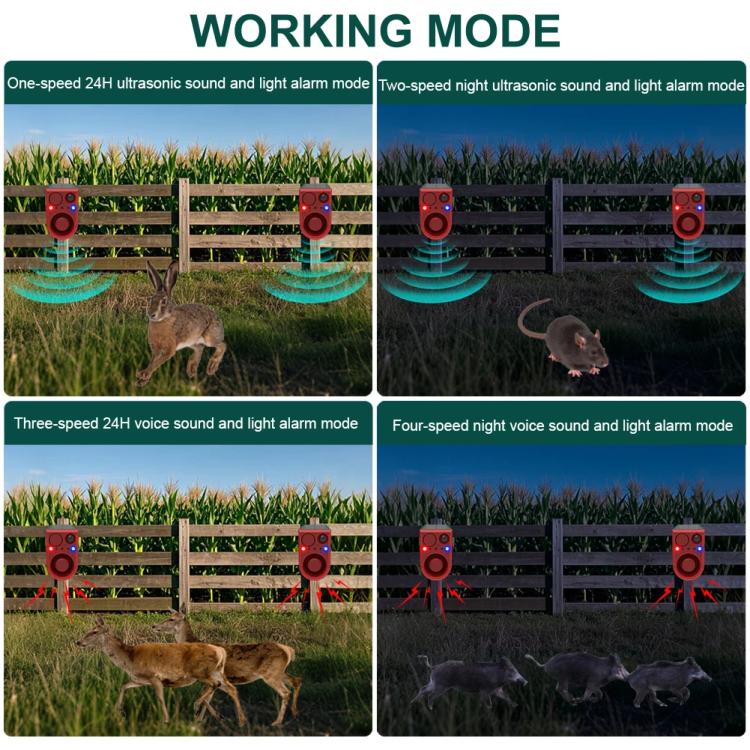 N911J Solar Power Animal Repeller Motion-Activated Sound Light Alarm With Wireless Remote Controlled Voice Speaker, N911J