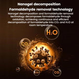 Home Car Air Purifier Aromatherapy Purifier Refrigerator Deodorizer