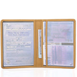 RFID Retro Driver License Card Holder ID Protection Card Wallet