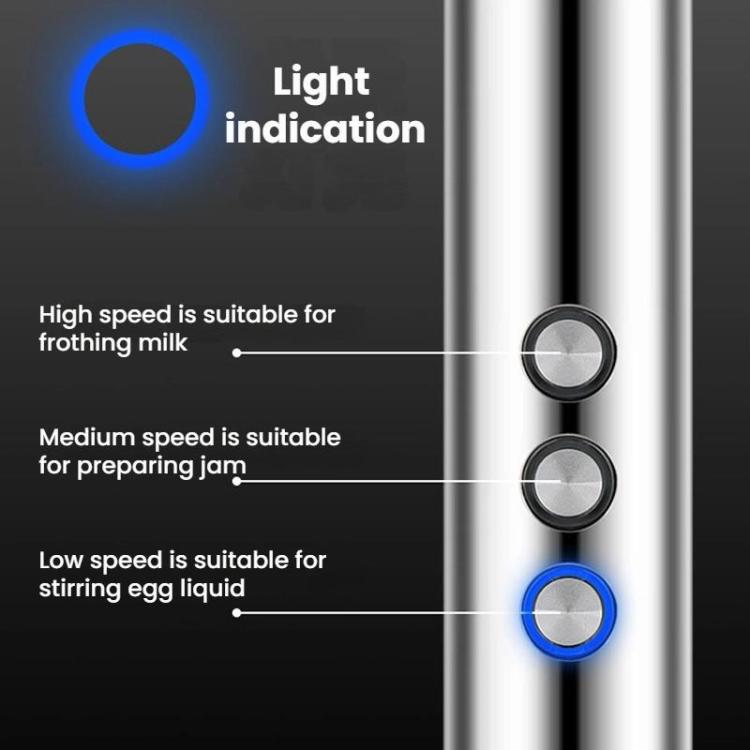 3In1 Portable Rechargeable Handheld Electric Egg Beater Mini Milk Frother For Baking, Rechargeable