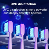 Rechargeable UV Toothbrush And Cup Sterilizer Wall Mount - Drill-Free Installation For Single User