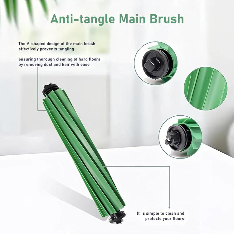 22 In 1 Replacement Parts Kit For iRobot Roomba Plus 505/405 Combo Includes Roll Brush, Filter, Dust Bag, Mop, Side Brush