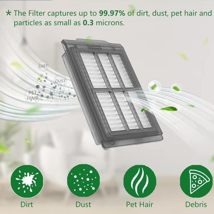 22 In 1 Replacement Parts Kit For iRobot Roomba Plus 505/405 Combo Includes Roll Brush, Filter, Dust Bag, Mop, Side Brush