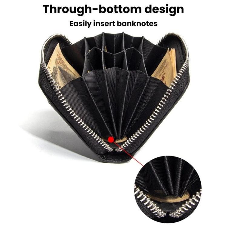 Women RFID Anti-Magnetic Coin Purse Change And Card Holder