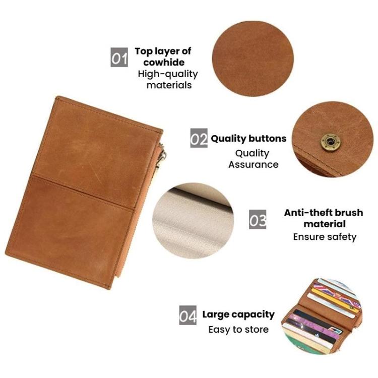 Leather RFID Anti-Scanning Zipper Wallet Ultra-Thin Foldable Anti-Magnetic Card Clip