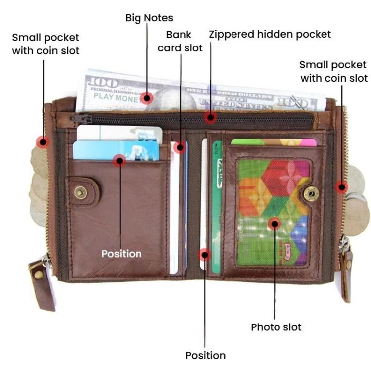 Leather RFID Men Short-Style Wallet Double-Zipper Billfold