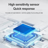 K5S Portable Digital Carbon Monoxide Detector Temperature And Humidity Detector, K5S