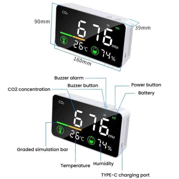 TOMO-2 Carbon Dioxide Concentration Monitor Home Air Quality Tester