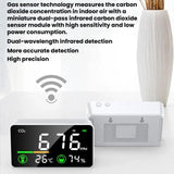 TOMO-2 Carbon Dioxide Concentration Monitor Home Air Quality Tester