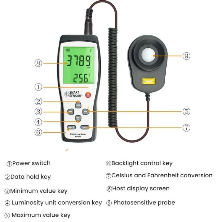 SMART SENSOR Split-Type Digital Luminance Meter