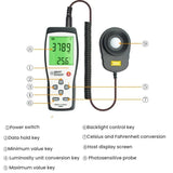 SMART SENSOR Split-Type Digital Luminance Meter
