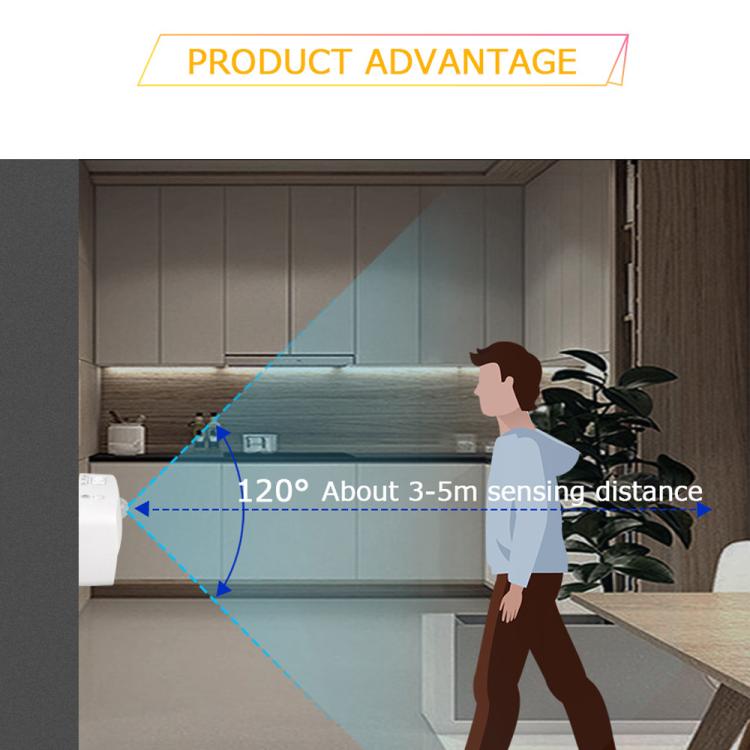 Smart Motion Sensor Night Light 3 Color Temperatures Plug-in Light for Bedroom, Hallway, Stairs, EU Plug, US Plug