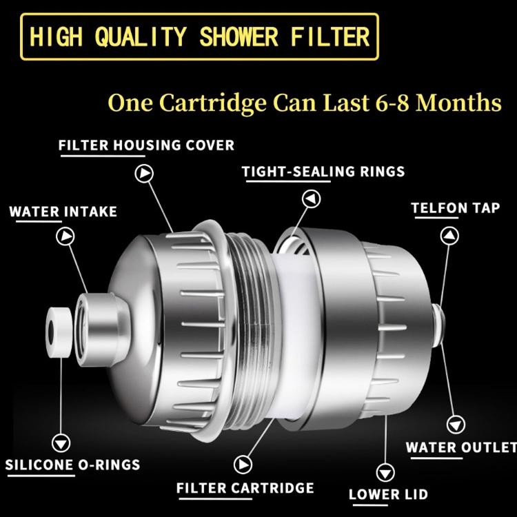 Shower Faucet Purification Shower Filter, 25 Layers Shower Filter