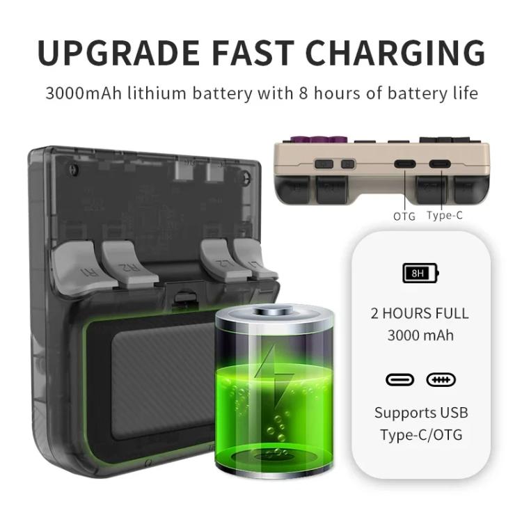 POWKIDDY V10 Retro Handheld Game Console 3.5-inch IPS OCA Full Fit, Quad-Core Cortex-A35 1.5GHz, 64G, 128G