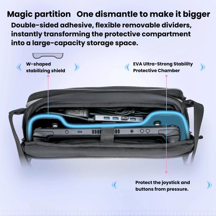 STARTRC GAMES Console Crossbody Bag Pocket PC Shoulder Storage Bag